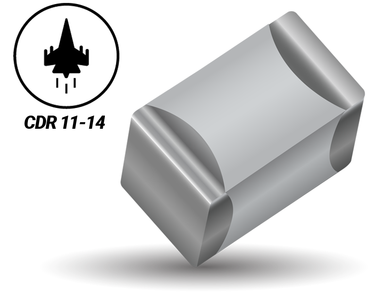 DLA/MIL-Spec RF/Microwave Capacitors